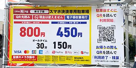 栄五丁目　駐車場外観