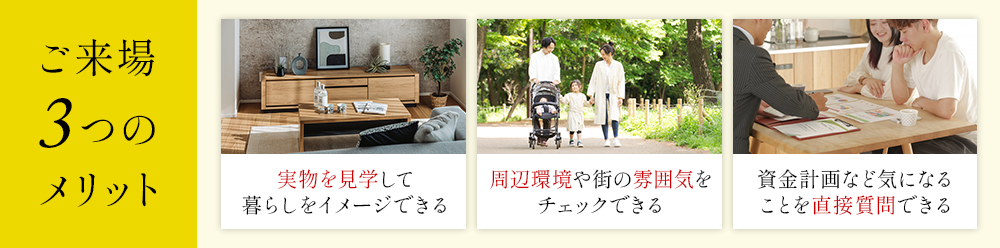 ご来場3つのメリット 1.実物を見学して暮らしをイメージできる 2.周辺環境や街の雰囲気をチェックできる 3.資金計画など気になることを直接質問できる