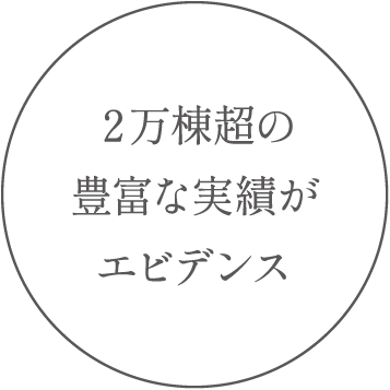2万棟超の豊富な実績がエビデンス