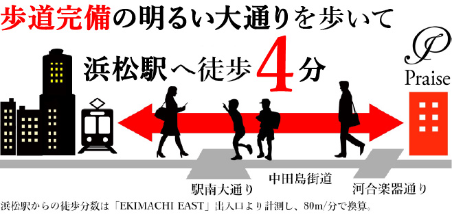 「浜松」駅 徒歩4分