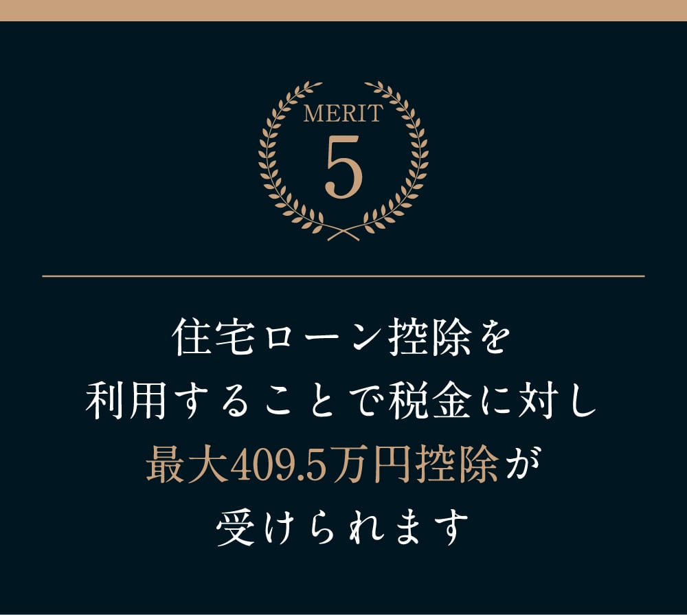 住宅ローン控除を利用することで税金に対し最大409.5万円控除が受けられます
