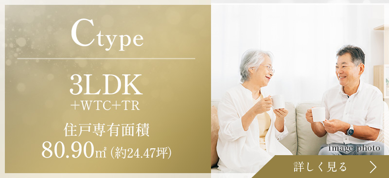 Ctype