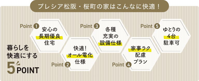 CHECK POINT