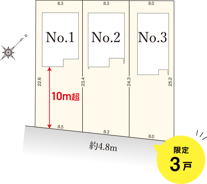 区画図