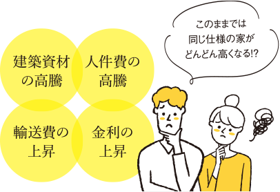 このままでは同じ仕様の家がどんどん高くなる！？