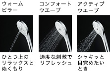 コンフォートモートウェーブシャワー（3モード）